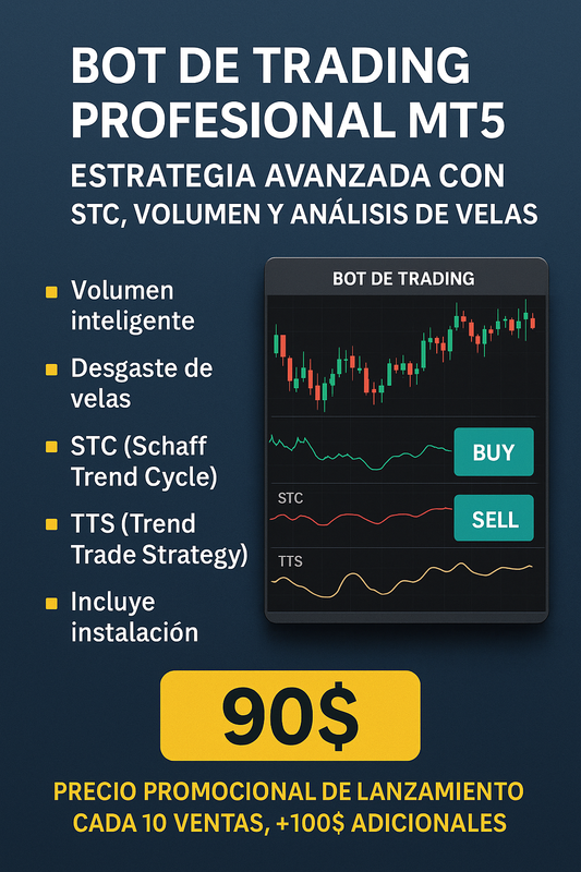 Bot de Trading Profesional MT5 – Estrategia Avanzada con STC, Volumen y Análisis de Velas